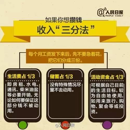 無(wú)論你的月收入多少，一定記得分成 3 份！