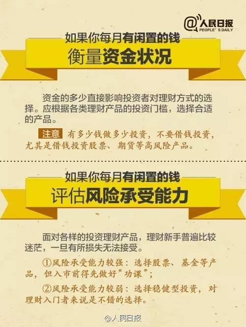 無(wú)論你的月收入多少，一定記得分成 3 份！