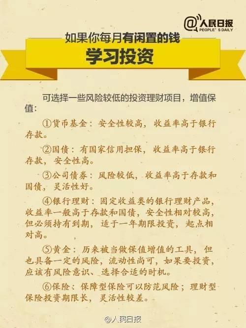 無(wú)論你的月收入多少，一定記得分成 3 份！