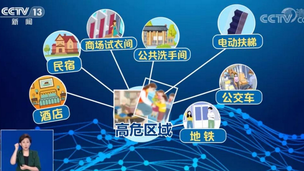 針孔攝像頭，讓人“躺平”